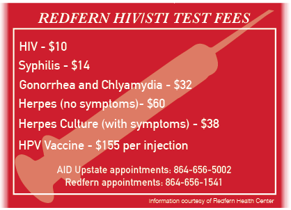 Redfern Health Center offers HIV/STI tests during regular business hours for a fee.