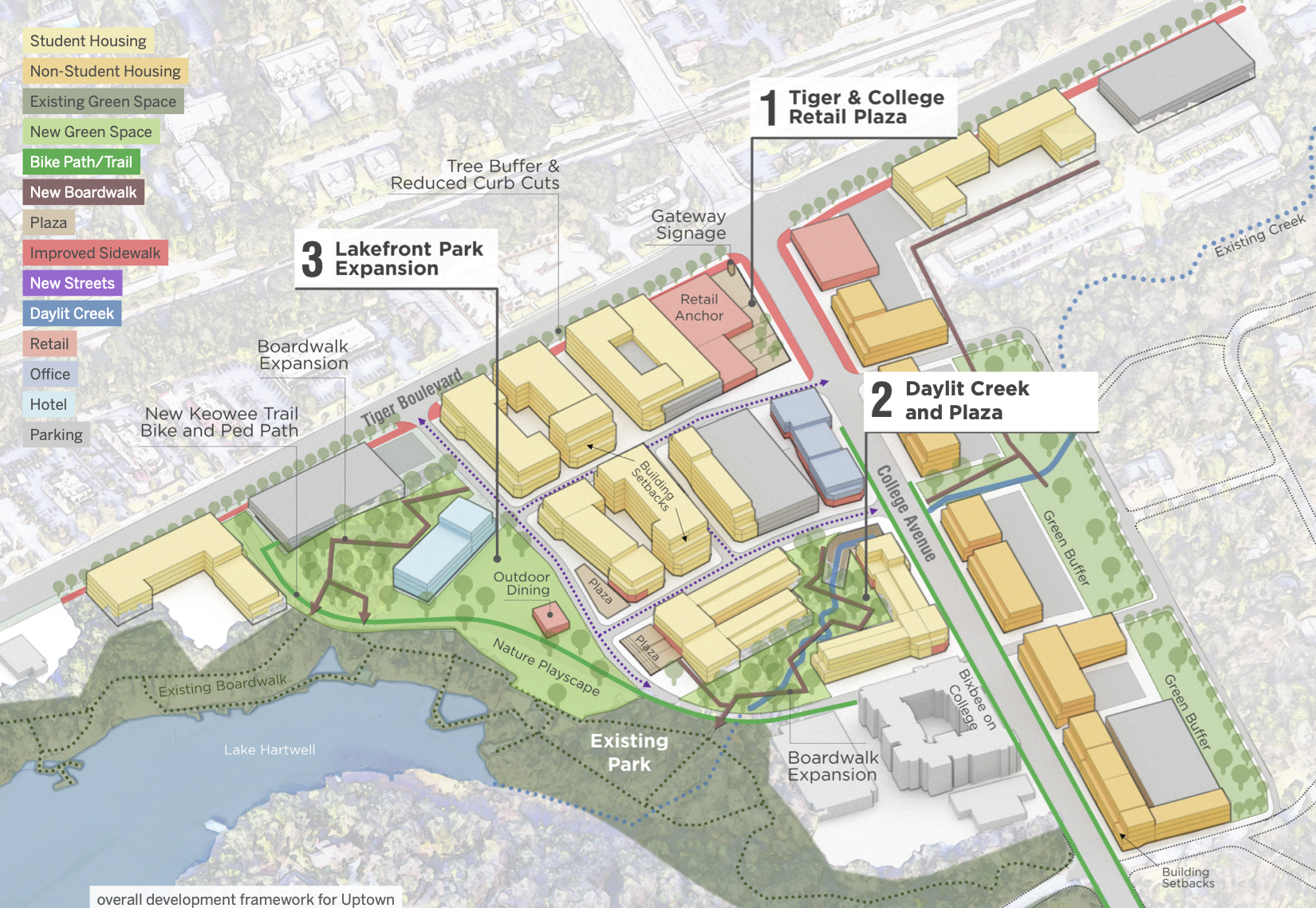 Clemson takes next step in Uptown redevelopment