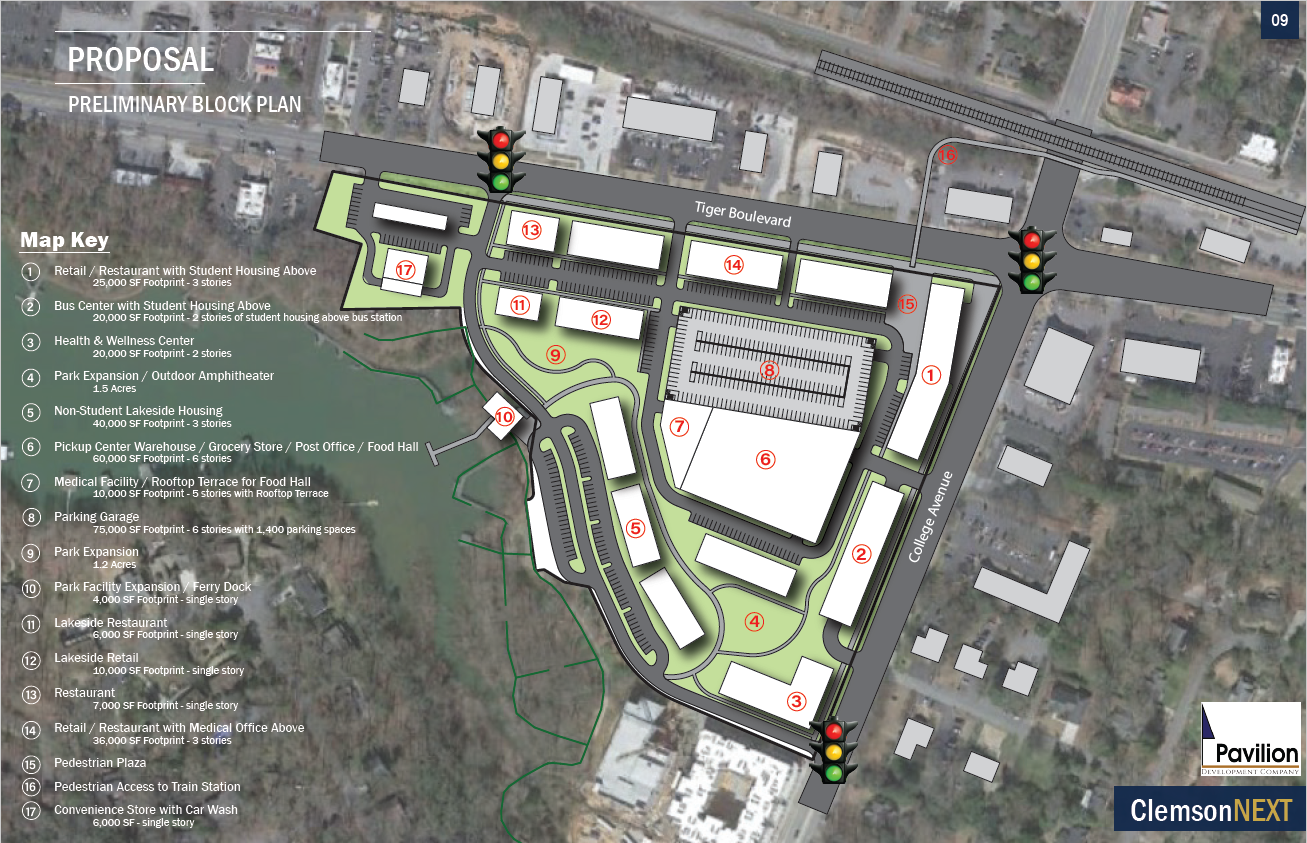 Clemson takes next step in Uptown redevelopment