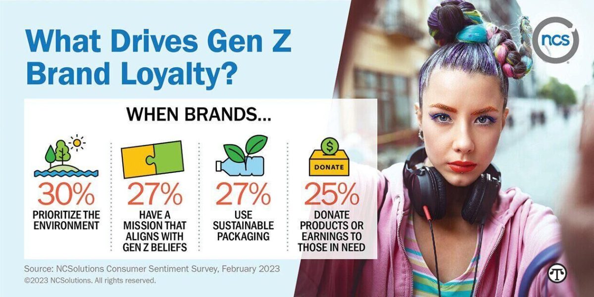 Gen+Z+expects+ads+to+be+purpose-driven%2C+unobtrusive+and+entertaining.