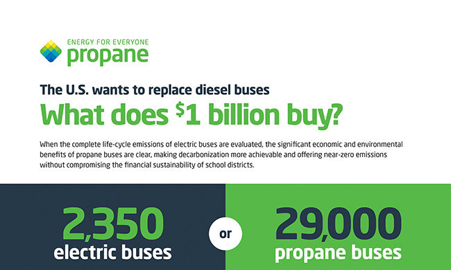 Understanding+the+Cost+of+Replacing+Diesel+Buses